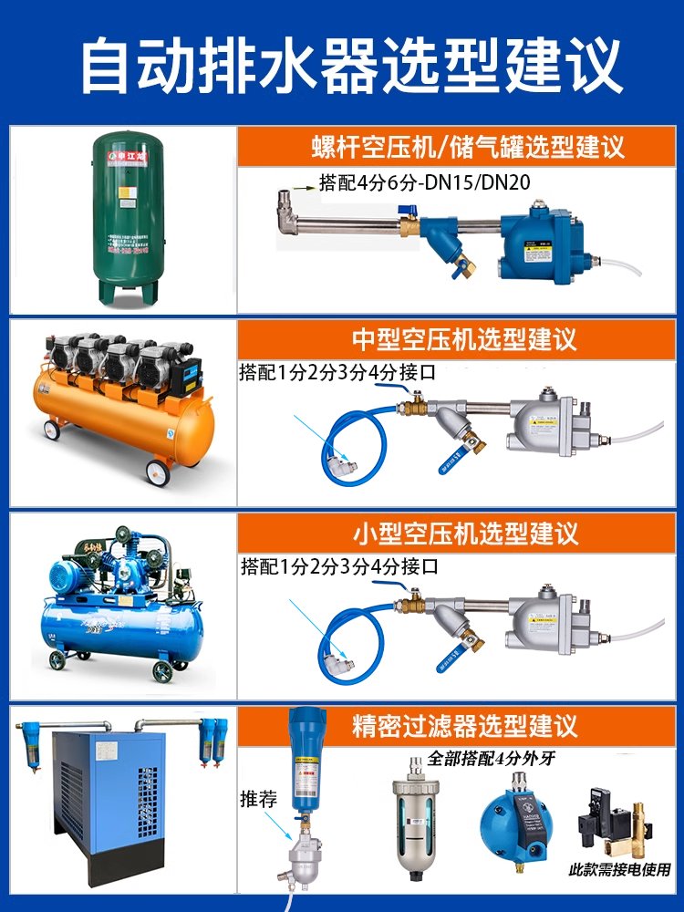 220V电磁水阀太香了！空压机储气罐自动排水神器，懒人必备！
