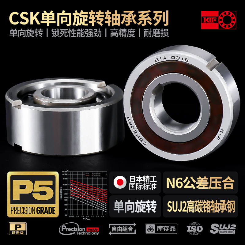 原装正品日本进口椿本TSUBAKI MZ45单向离合器，工业界的良心之选！