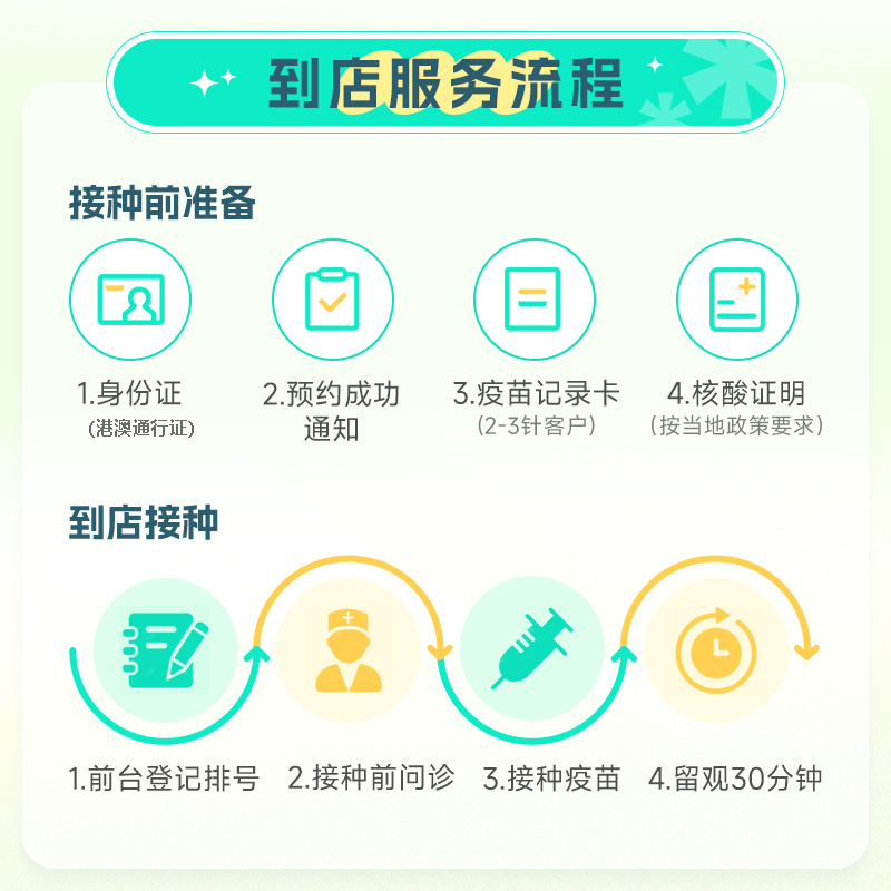 9岁男生也能打！男士HPV疫苗代订攻略，港版9价真的香爆了！