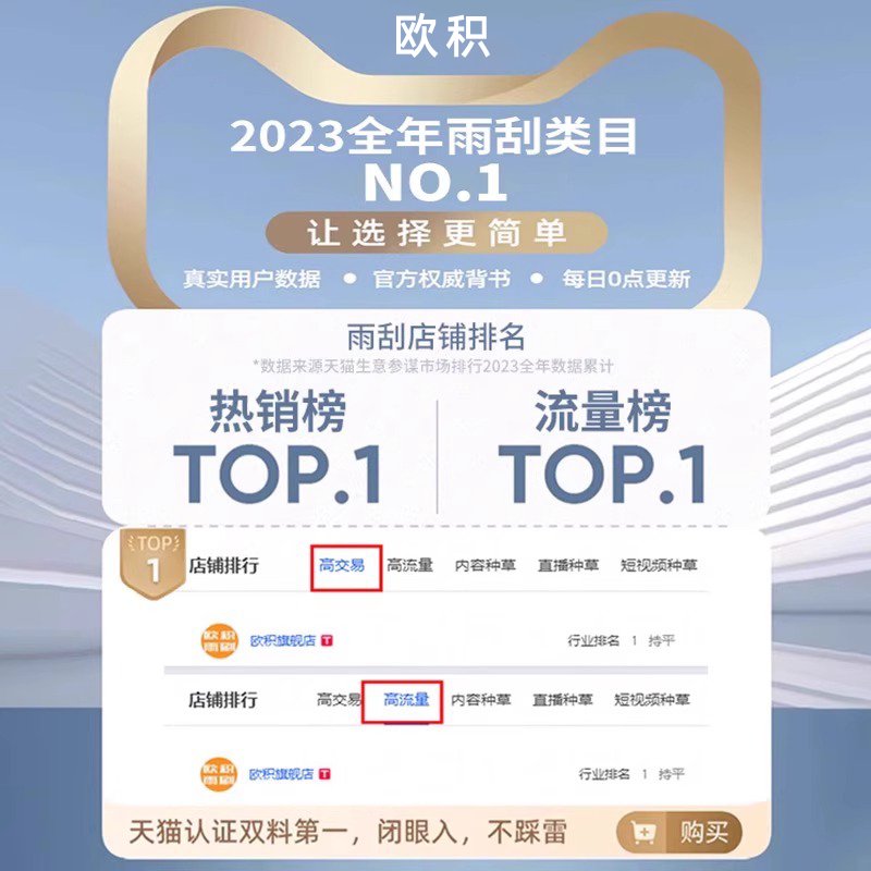 2012-2015一汽欧朗智能声控中控大屏导航倒车影像，老车也能变智能！