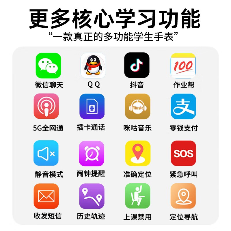 官方正品儿童电话手表5G全网通，守护宝贝安全的秘密武器！️