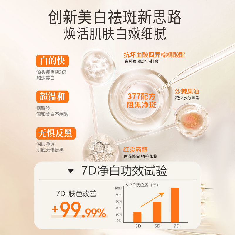 脸上皮肤粗糙色斑怎么解决？护肤秘籍大揭秘！