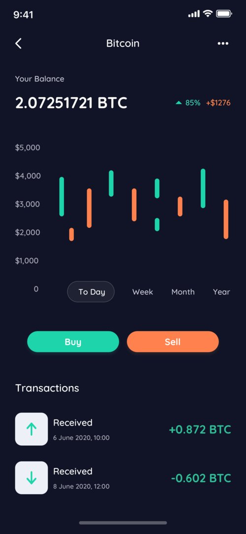 how download bitcoin cash app,How to Download the Bitcoin Cash App: A Comprehensive Guide