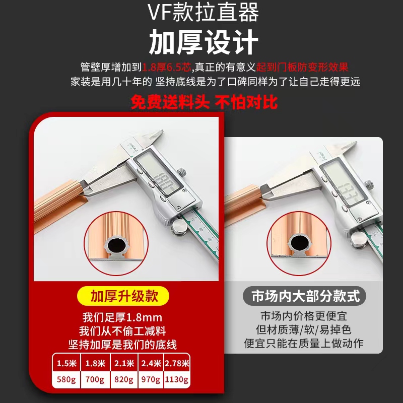 专业木门安装神器：门套门变形修复矫正拉直器，拯救家居颜值！