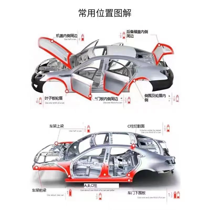 空腔防腐蜡：守护爱车的秘密武器，让车身永葆青春✨