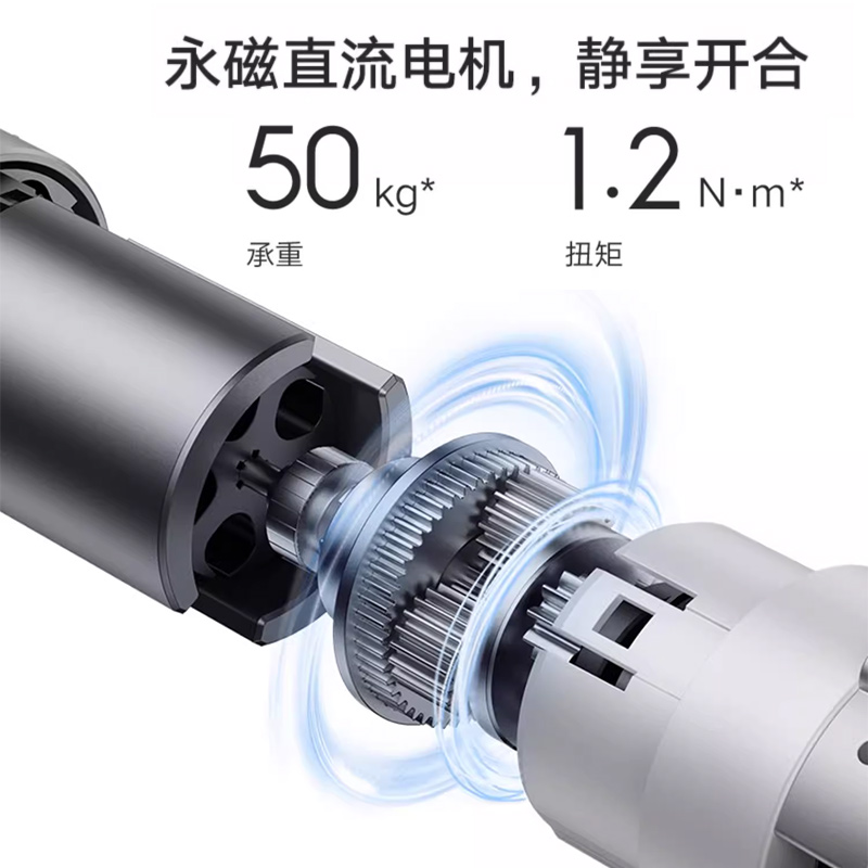 自动窗帘品牌大起底：智能生活新标配，选对品牌不再迷茫！