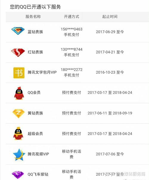 有哪些卡盟,多平台卡盟生成解析n2. 卡盟风云录:盘点热门卡盟生成机制n3. 卡盟生态圈:揭秘不同类型卡盟的生成奥秘n4. 卡盟大揭秘:从生成到应用的多维度解读n5. 卡盟创新潮:前沿卡盟生成技术一览