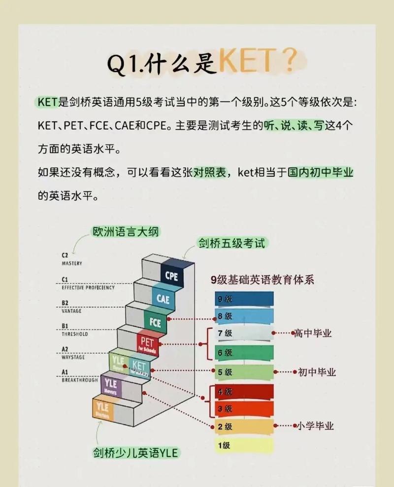 how do i know om in ketosis,Understanding Ketosis