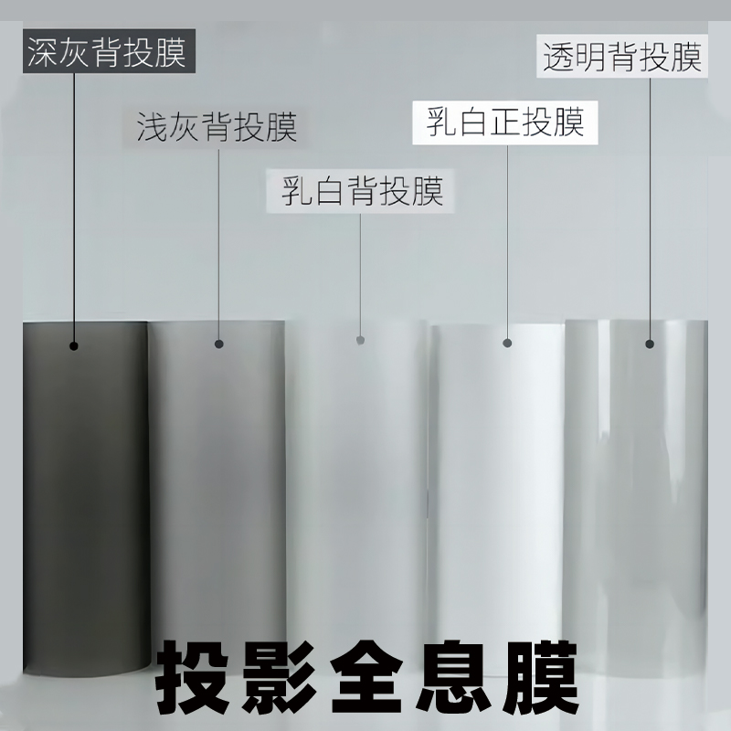 全息透明浅灰蜂窝炭黑镜面投影膜：解锁裸眼3D成像新视界，橱窗电梯也能变魔幻空间！