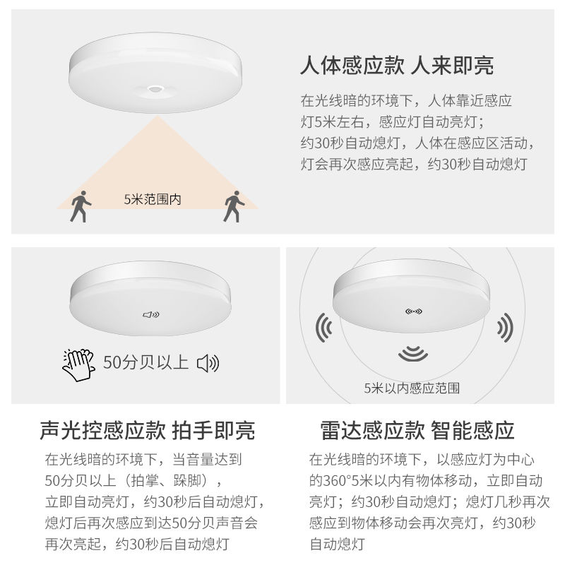 485人体存在i感知雷达：智能生活新守护，精准人数计数与轨迹检测的黑科技！
