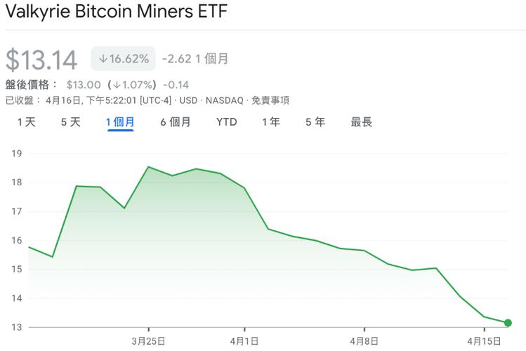 Bitfinex USDT Getting Sued: A Detailed Look at the Legal Battle