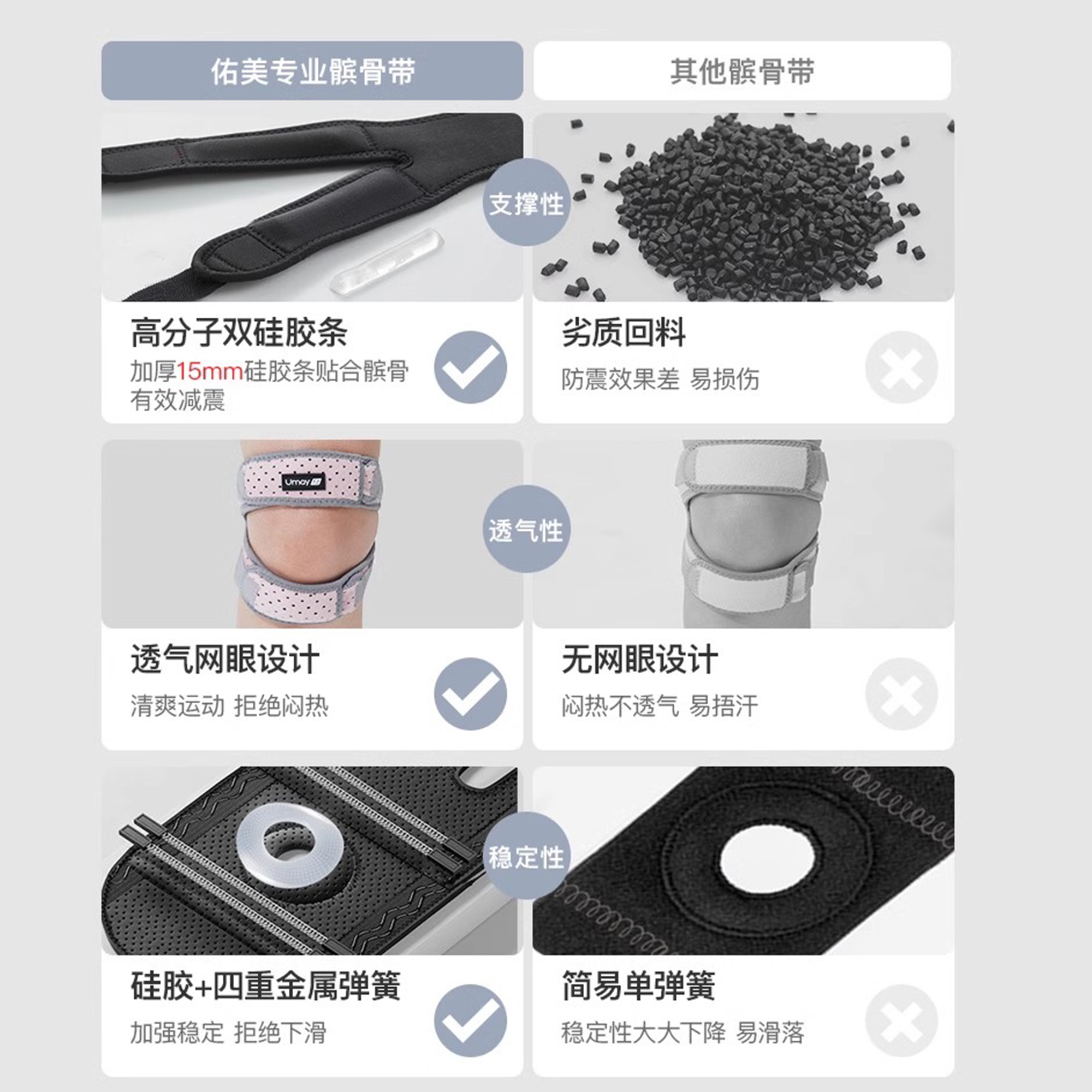 锐思负重拳击手套：健身跑步新潮流，挥汗如雨的时尚必备！
