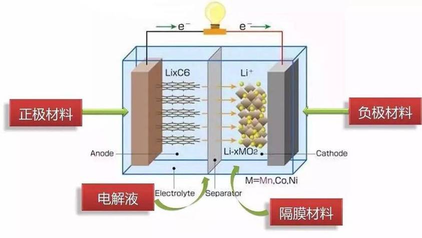 电脑水平最低几级可以开机,厦门人才网