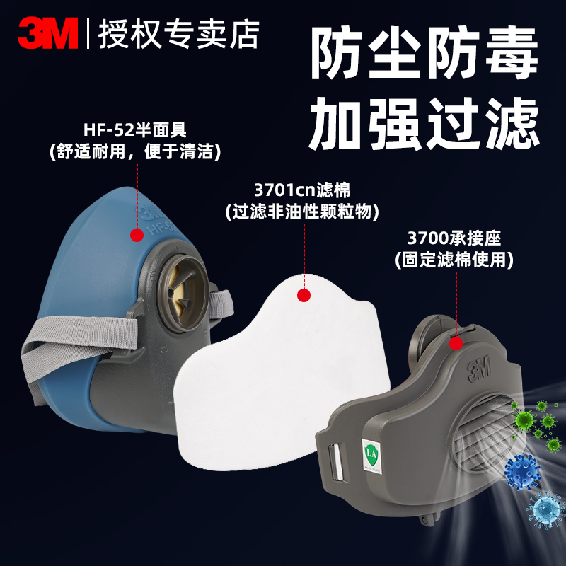 3M3200防尘防毒面罩：装修喷漆打磨必备神器，甲醛化工尘毒全防护！
