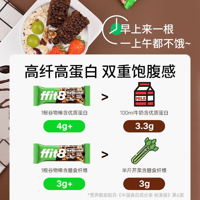 ffee8燕麦谷物棒：控卡高蛋白，早餐新宠，健康解馋神器！
