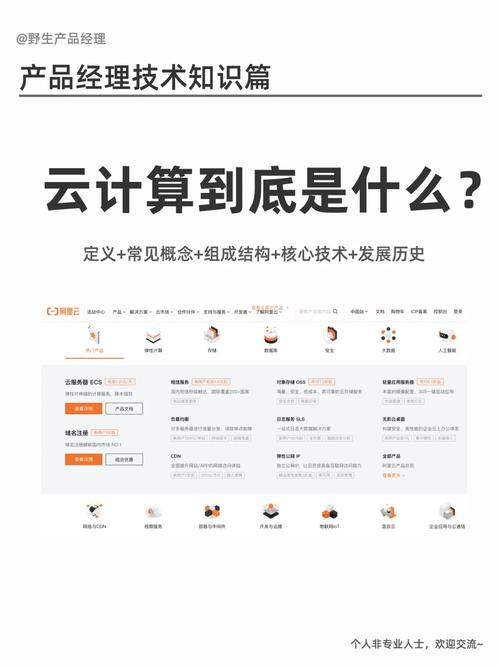 云计算产品经理,引领企业数字化转型的新航标