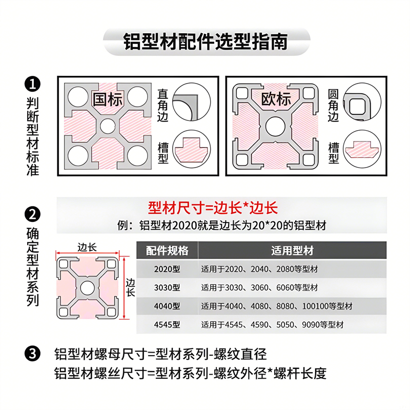 铝型材打孔辅助器：轻松搞定M6/M8沉头，国标欧标通用神器！