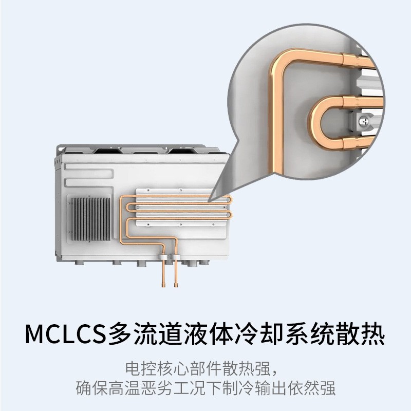 美的商用MDV-900W/DSN1 32匹多联机组中央空调：节能先锋，如何成就高效舒适生活?