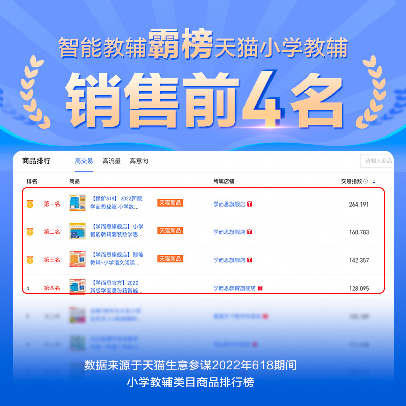 学而思秘籍太香了！小学数学思维训练1-6年级全搞定，孩子越学越聪明