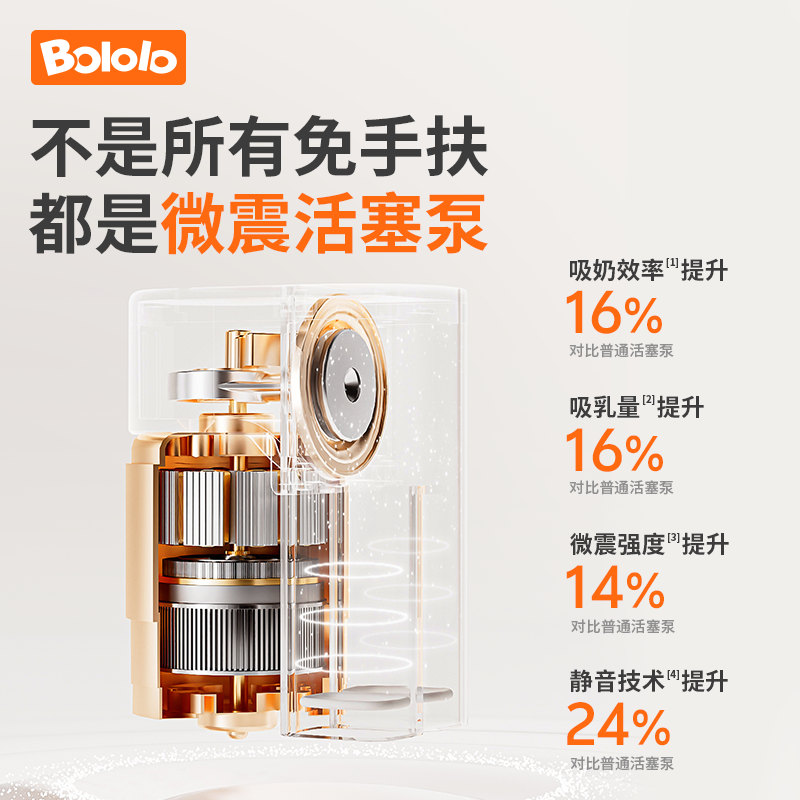 波咯咯免手扶双边电动吸奶器：解放双手，享受母乳喂养新体验！