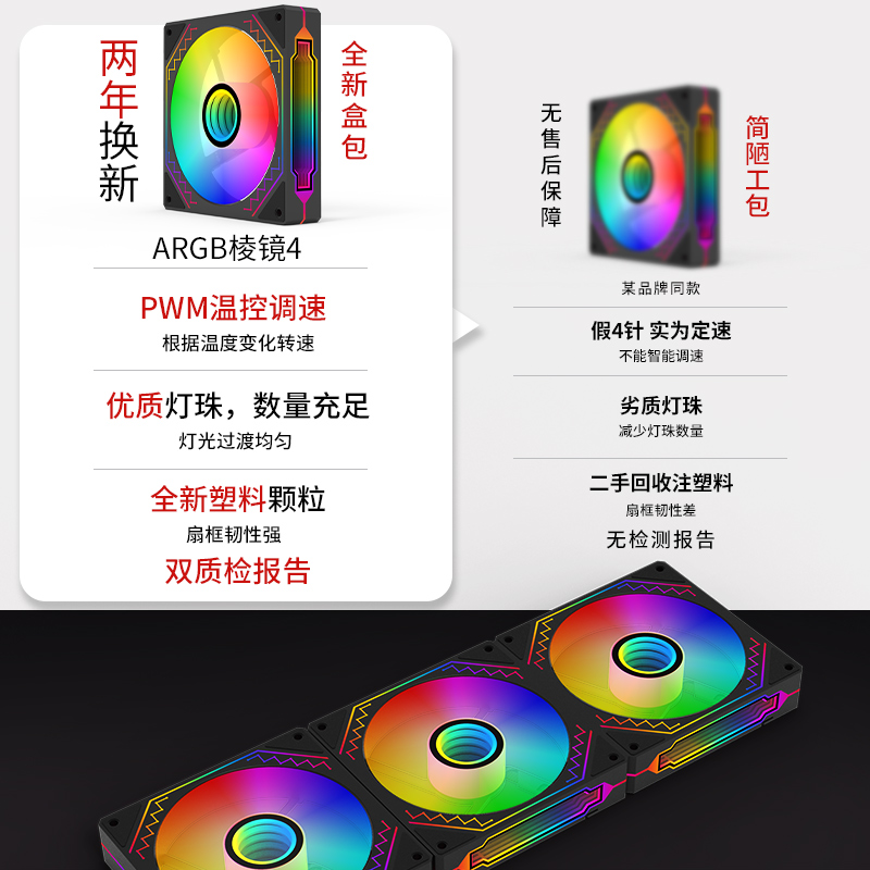 机箱底部风扇正叶还是反叶？安装方向有讲究吗？