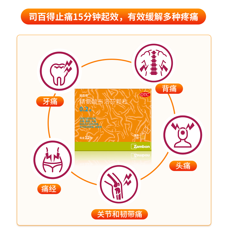 司百得精氨酸布洛芬颗粒：痛经流感发热的快速解救神器✨