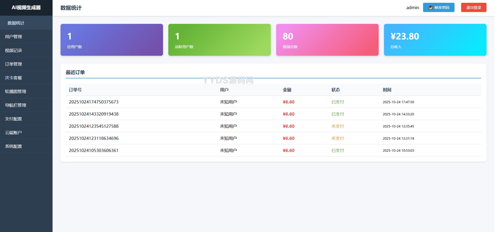 Sora2一张图片生成视频小程序源码带前端和后端+教程