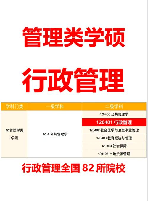 嵌入式考研,选择方向、备考策略与院校推荐