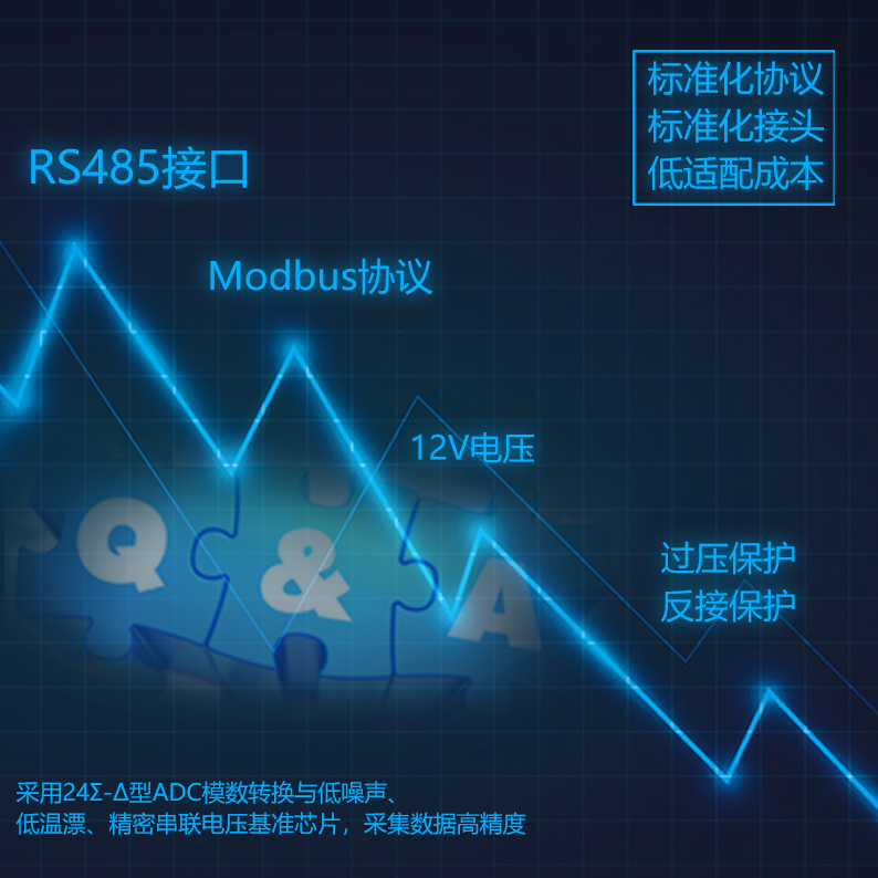 压差式静力水准仪到底有多神？地铁桥梁管廊大坝沉降监测神器！这波必须冲！