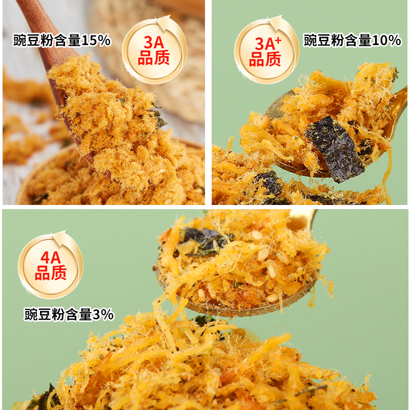 闽源丰海苔酥脆松寿司烘焙商用肉松1kg/包：宝宝拌饭料烘焙即食，美味不打烊！