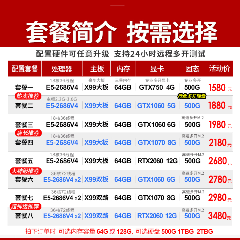 万万没想到！显卡天梯图竟然遗漏了RTX 5070？被夸爆的神秘显卡到底啥来头？