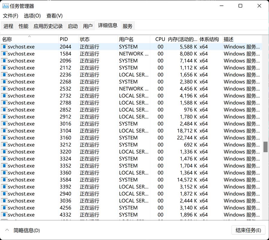 windows10内存占用过高