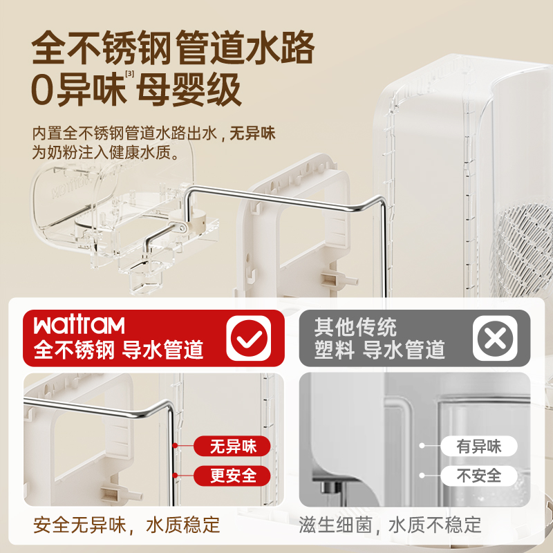 北欧沃朗婴儿专用泡奶机：宝宝的专属暖奶神器，妈妈的智能好帮手！
