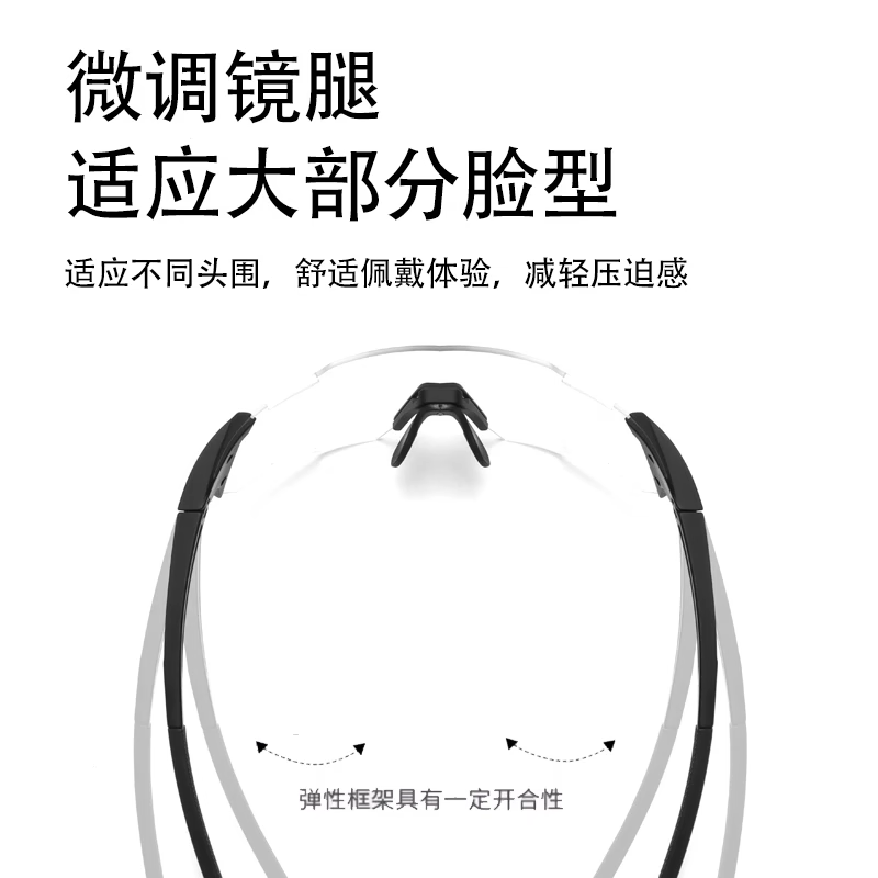 夜骑护目镜：解锁夜骑新体验，安全与时尚兼得！