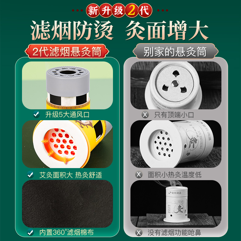 二十年黄金价格历史走势图：金价暴跌？真相你根本不知道！