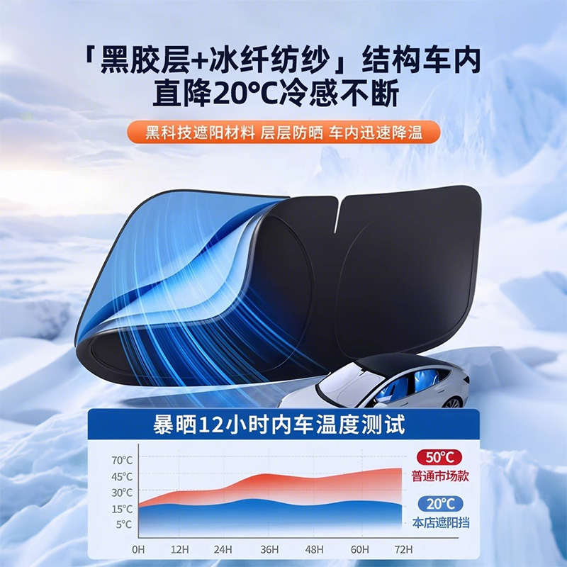 原厂长安悦翔V7前挡风玻璃后挡门窗三角玻璃：安全驾驶新保障，全国安装更换服务！✨