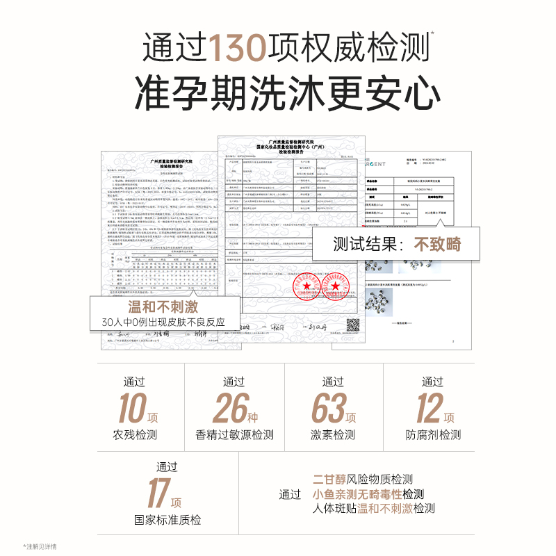 袋鼠妈妈孕妇洗发水洗发露：孕期护肤新选择，天然温和守护孕妈安全