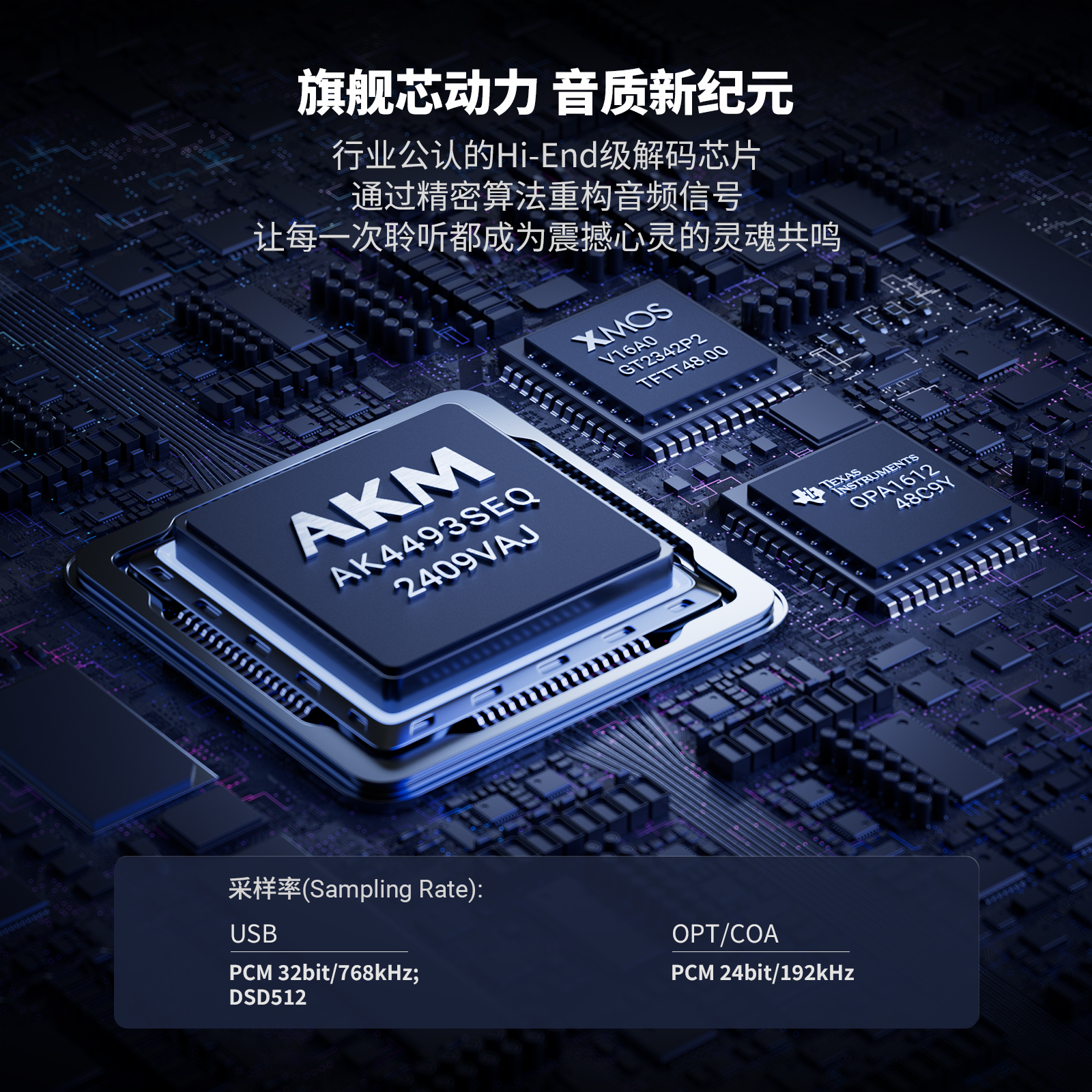 FosiAudio Q6无损音频DAC：开启你的发烧级听音盛宴