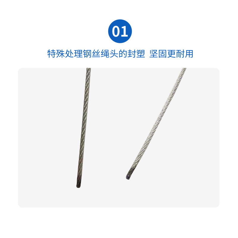 智能生活新选择：SNY执行器系列，解锁智能家居新体验！