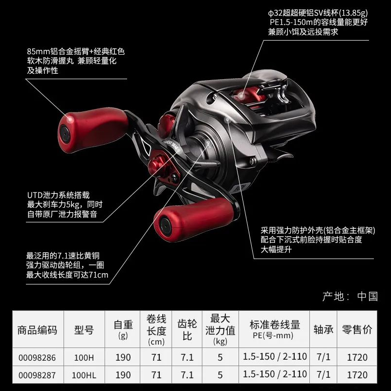 25款DAIWA达亿瓦大师DS水滴轮：钓鱼神器，征服远投新境界！