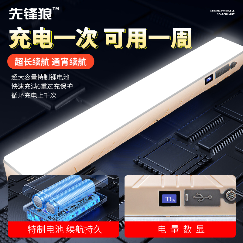 先锋狼移动汽修工作灯：照亮你的每一个细节，超亮强磁悬挂LED维修灯，点亮专业之路！