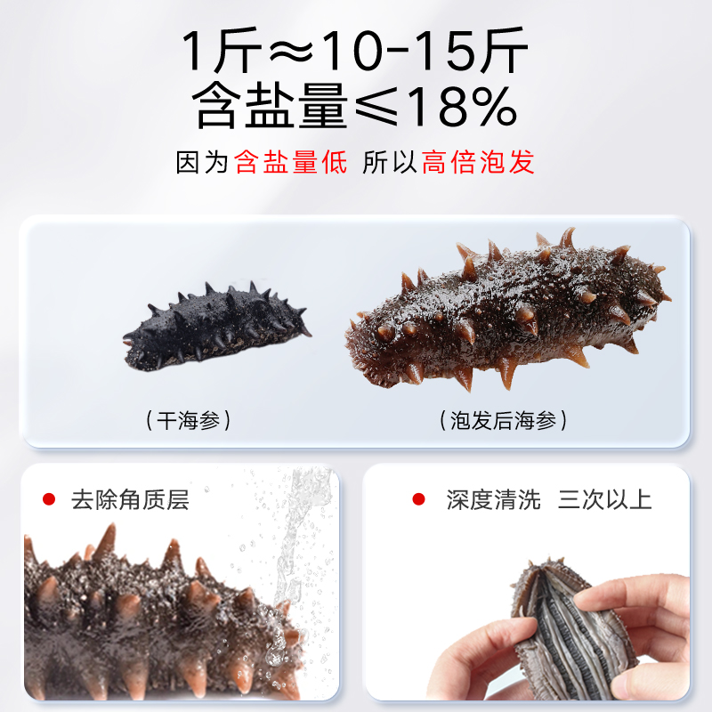 北京同仁堂净制干海参：滋补圣品，健康好礼的不二选择！
