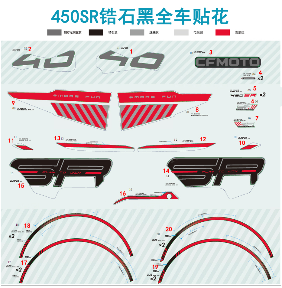 春风摩托配件升级指南：CF650-10散热器护板，让你的675SR瞬间变身！