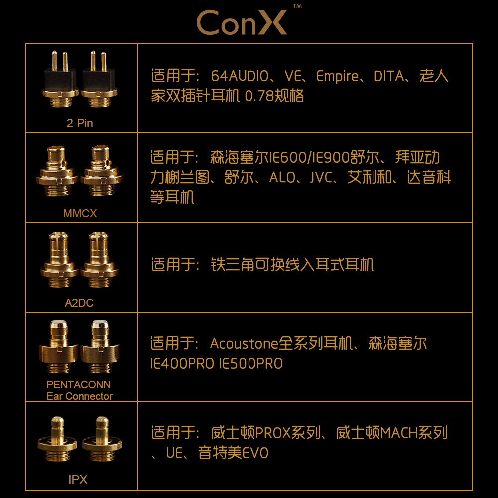 Effect Audio Cleopatra II：埃及艳后的音符魔法，耳机升级线界的璀璨明星！