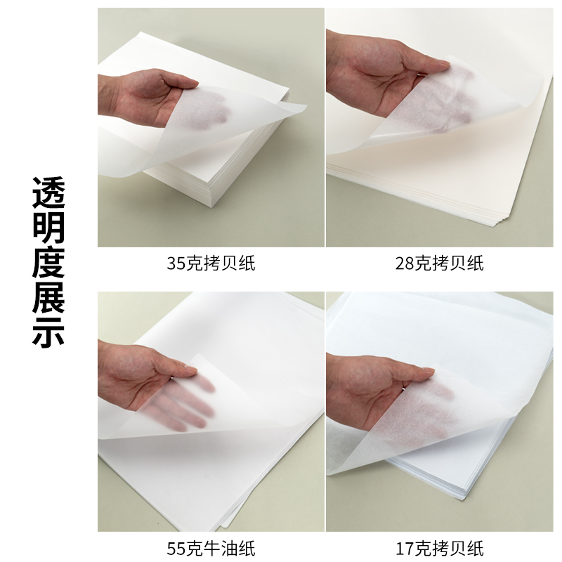 防潮纸拷贝纸雪梨纸临摹纸：艺术与生活的完美融合，创意无限！