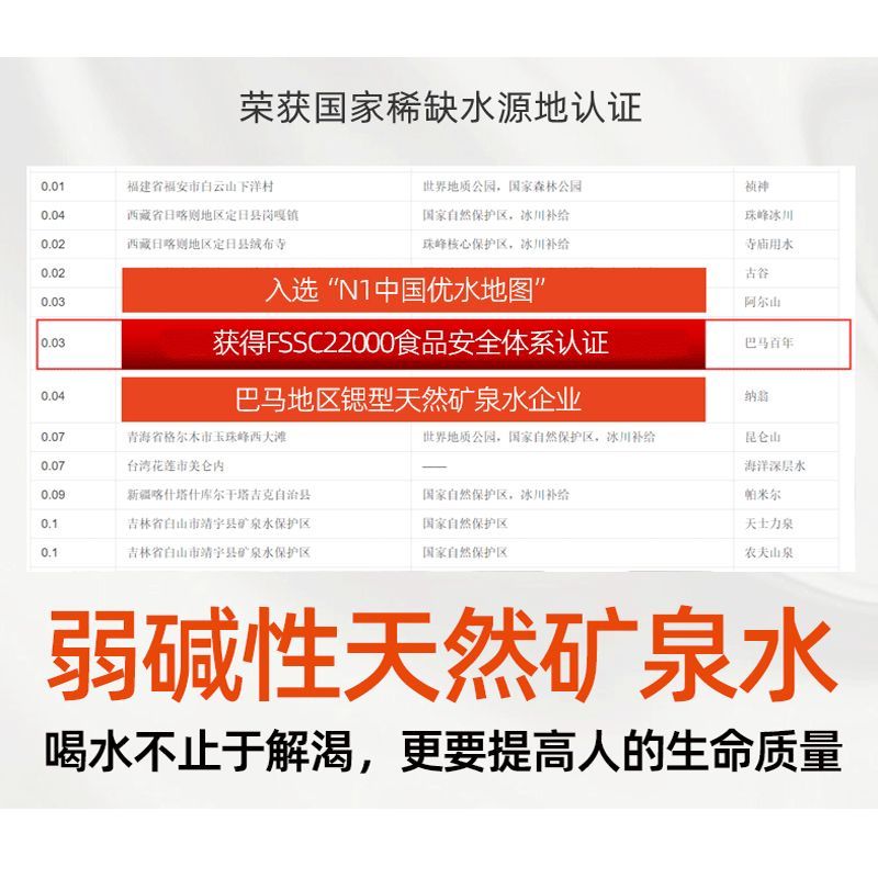天然锶盐零添加：纯净水源的秘密武器，解密健康饮水新趋势！