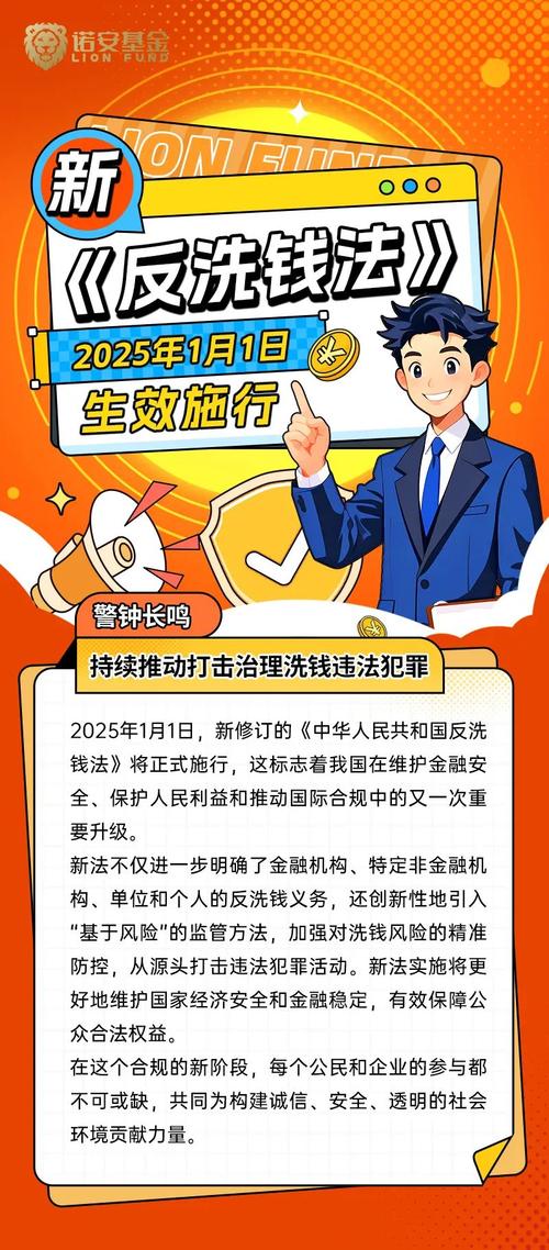 how to make money trading crypto on binance,How to Make Money Trading Crypto on Binance: A Detailed Guide