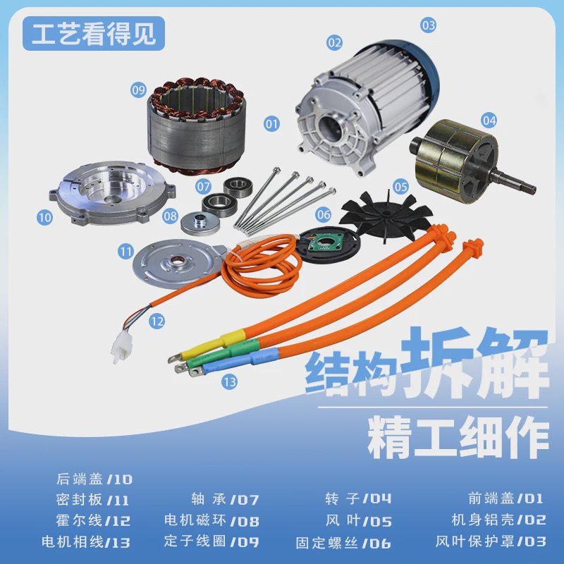 电瓶电动三轮车电机48V/60V/1500W/3000W大功率无刷中置电机链条改装全攻略！
