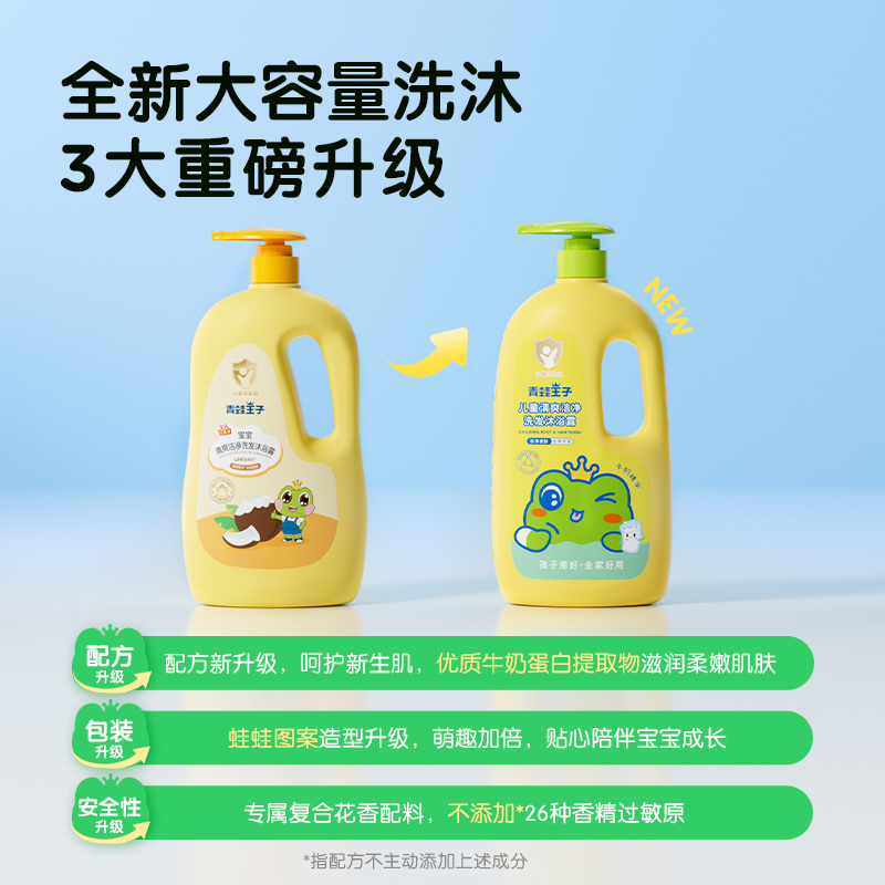 青蛙王子1.1L家庭装宝宝沐浴露：宝宝肌肤的温柔守护者，滋润全家的秘密武器！