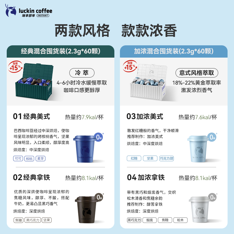 咖啡画画博主离世了吗？真相揭秘，别让遗憾发生！